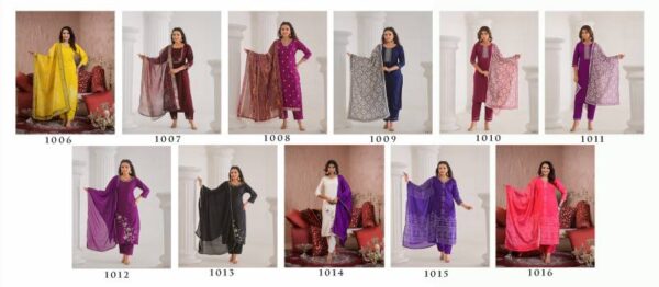 Rashmika Vol 1 Viscose Embroidered Stylish Kurts Sets Collection - Image 11