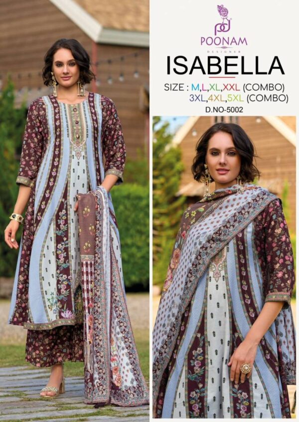 Poonam Isabella Linen Digital Printed Kurti Bottom With Dupatta Catalog Wholesale Collection - Image 5
